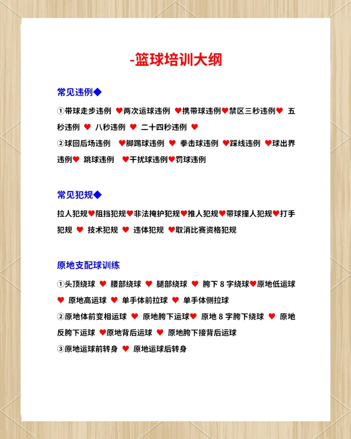 米兰体育：中国篮球教练员培训体系完善，提升执教能力的简单介绍