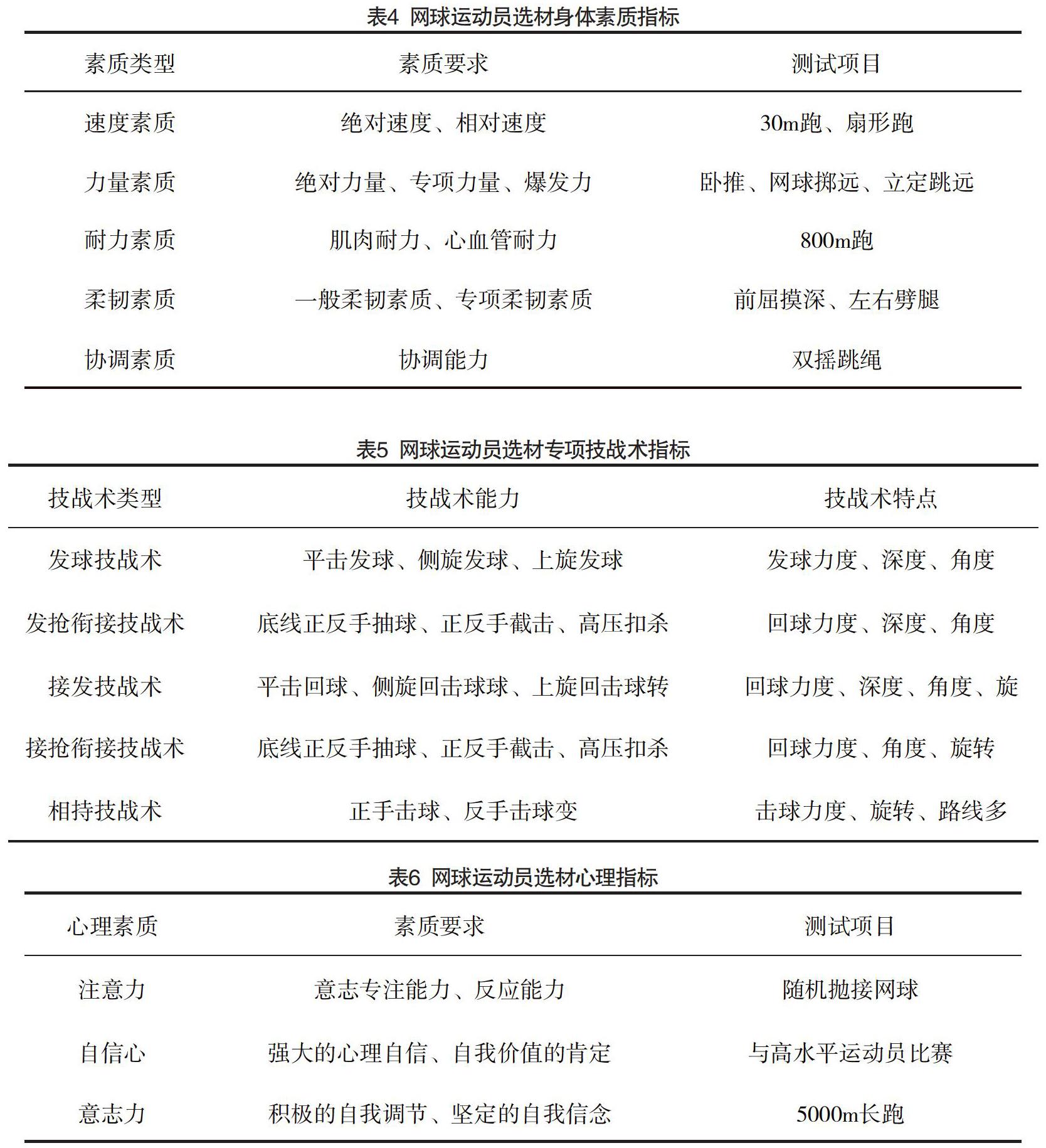 米兰体育:身体与心理的双重挑战:运动员的全面评估 米兰体育:身体与心理的双重挑战:运动员的全面评估